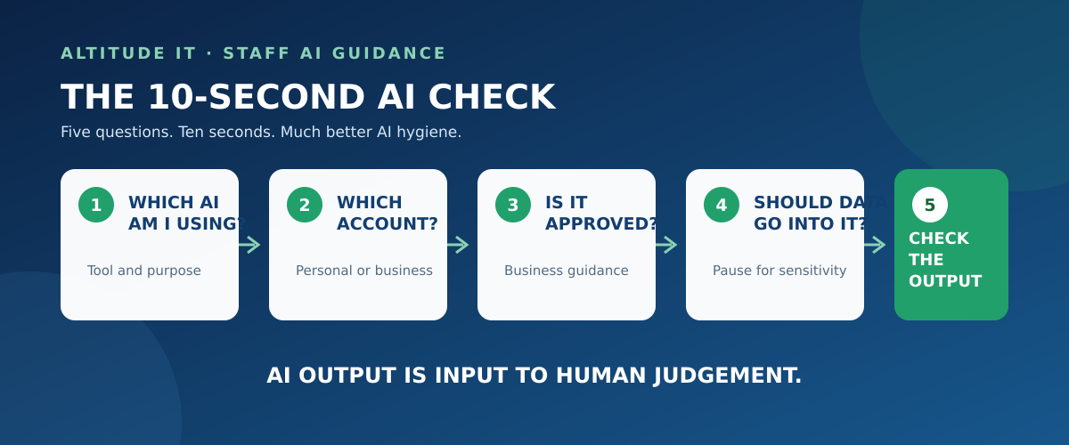 The Altitude IT 10-second AI Check: which AI, which account, is it approved, should the data go into it, and will the result be checked?