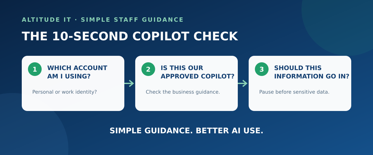 The 10-second Copilot Check: which account am I using, is this our approved business Copilot, and should this information go into it?