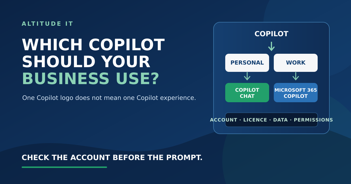 Which Copilot should your business use? A decision path from Copilot to personal, work, Copilot Chat and Microsoft 365 Copilot, checked against account, licence, data and permissions.