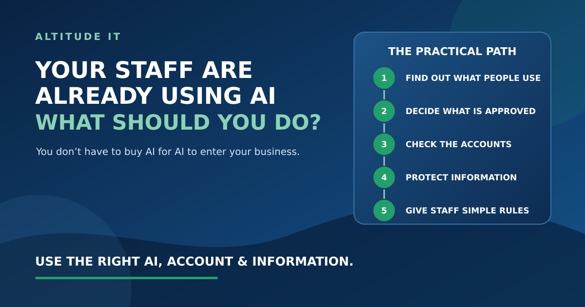 Your staff are already using AI — what should you do? A practical five-step path for small businesses: find out, approve, check accounts, protect information and guide staff.